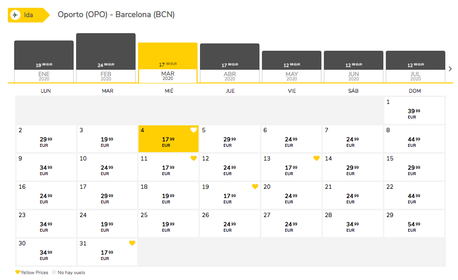 Vuelos Low Cost Europa Vueling